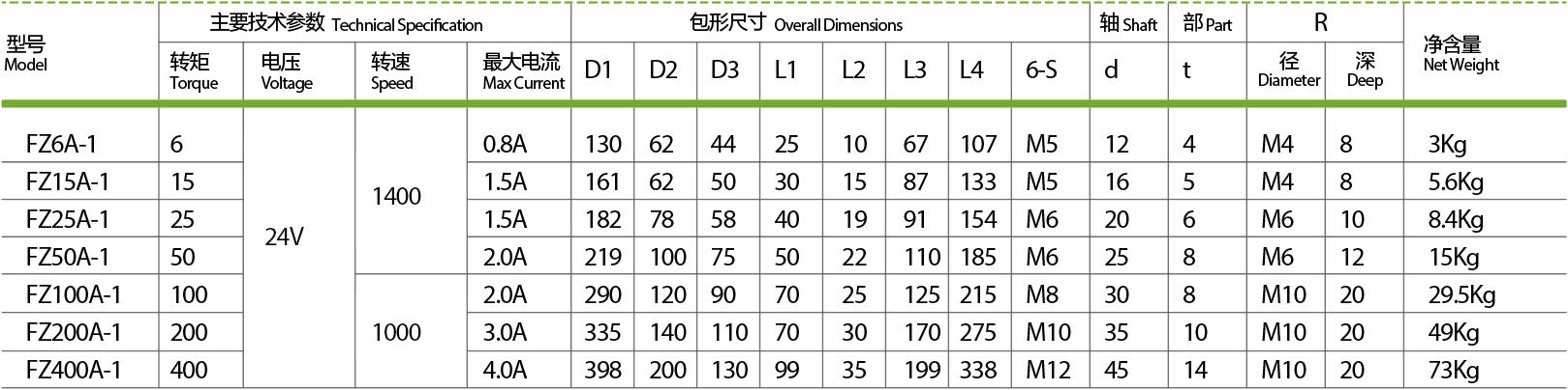 1540881679527999.png QQ截圖20181030143958.png