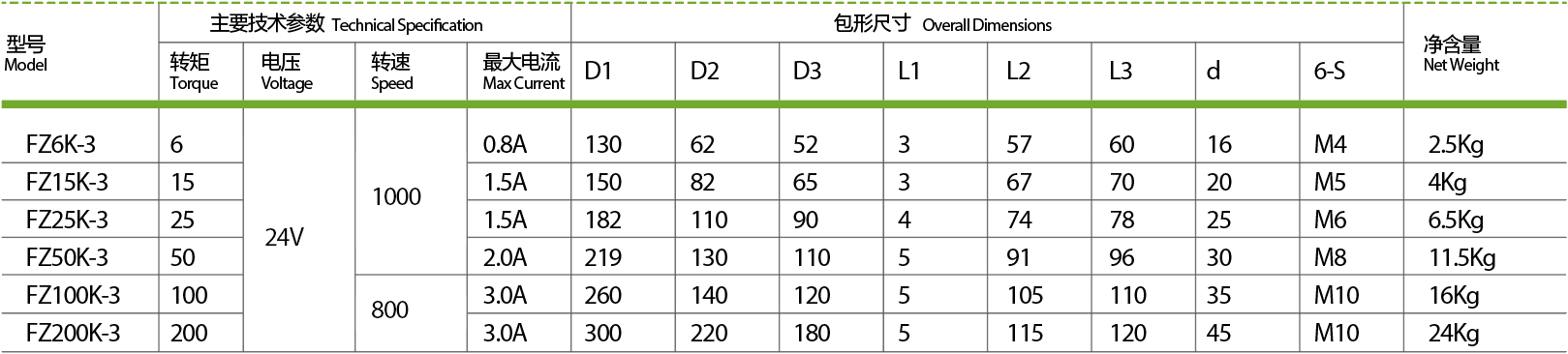 1540881715836494.png QQ截圖20181030144044.png